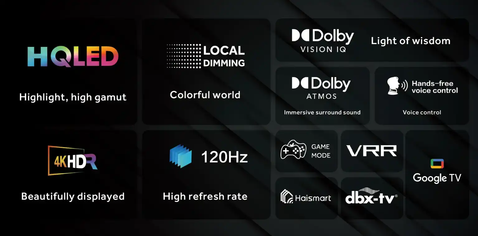 Haier HQLED 65'' H65S900UX 4K UHD Google TV