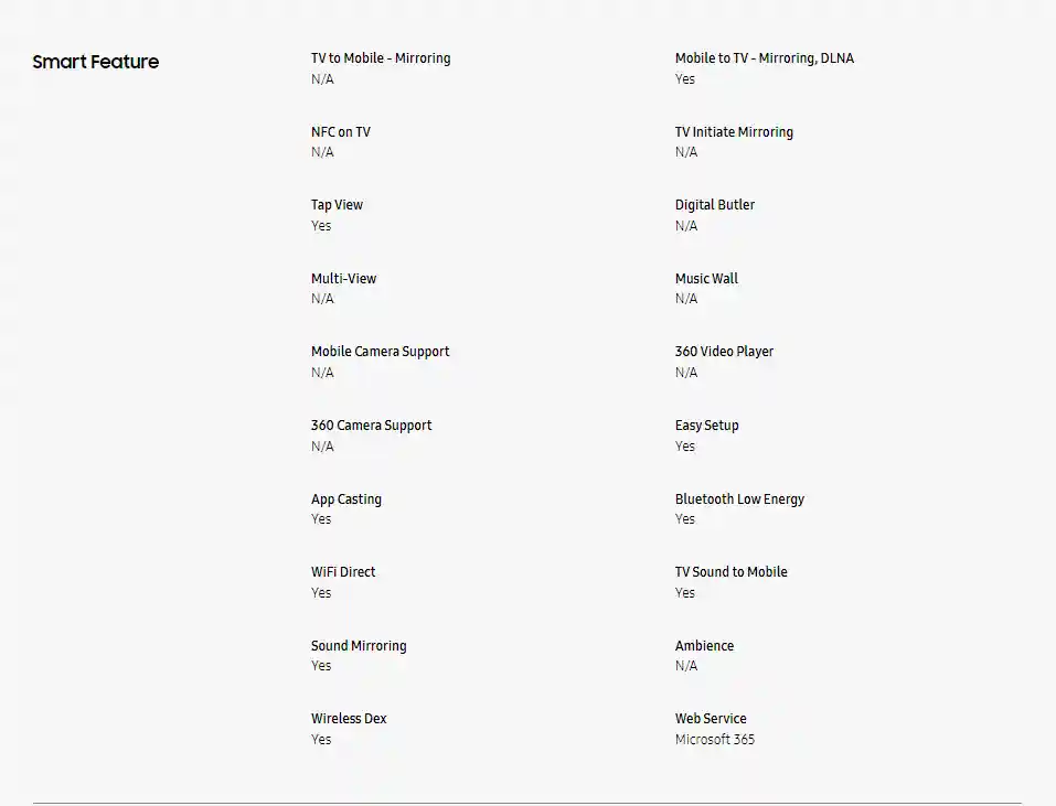 Samsung 50 inch 50AU7000 4K Crystal UHD Smart TV 