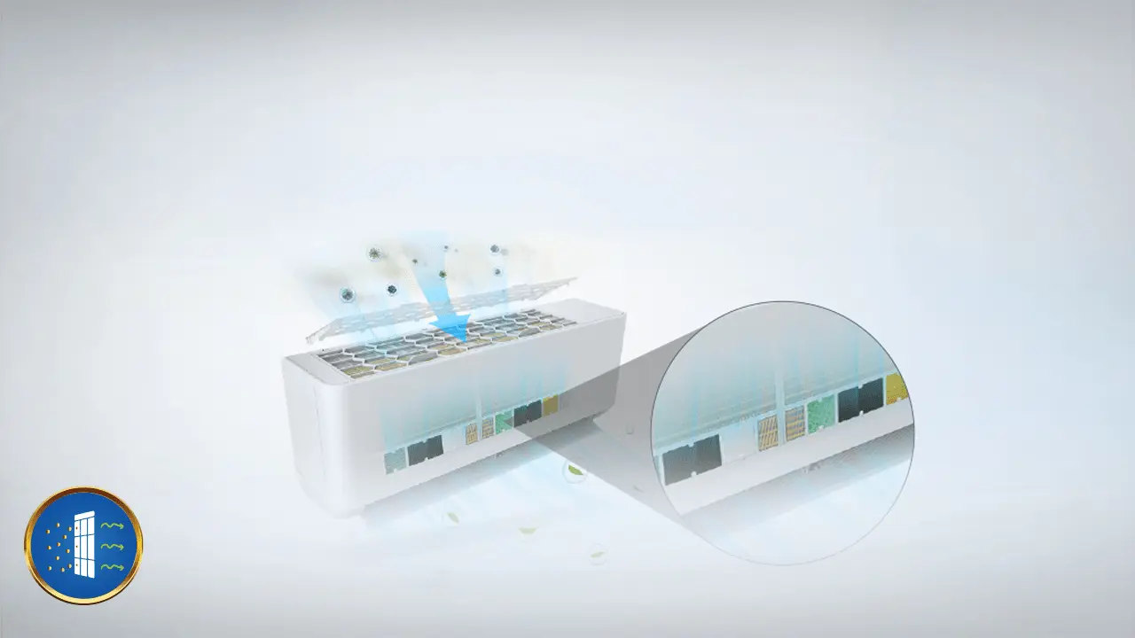 Dawlance 1 Ton Mega T Pro 15 Inverter Air Conditioner