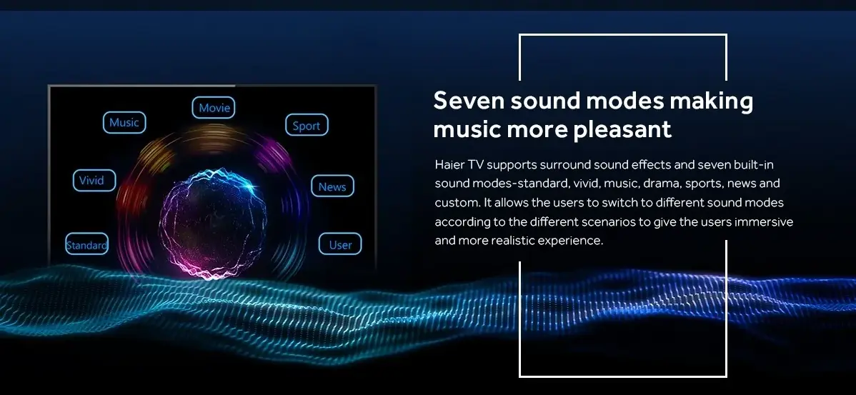 Haier UHD 75 inch 75K6600UG (4K UHD Android TV)