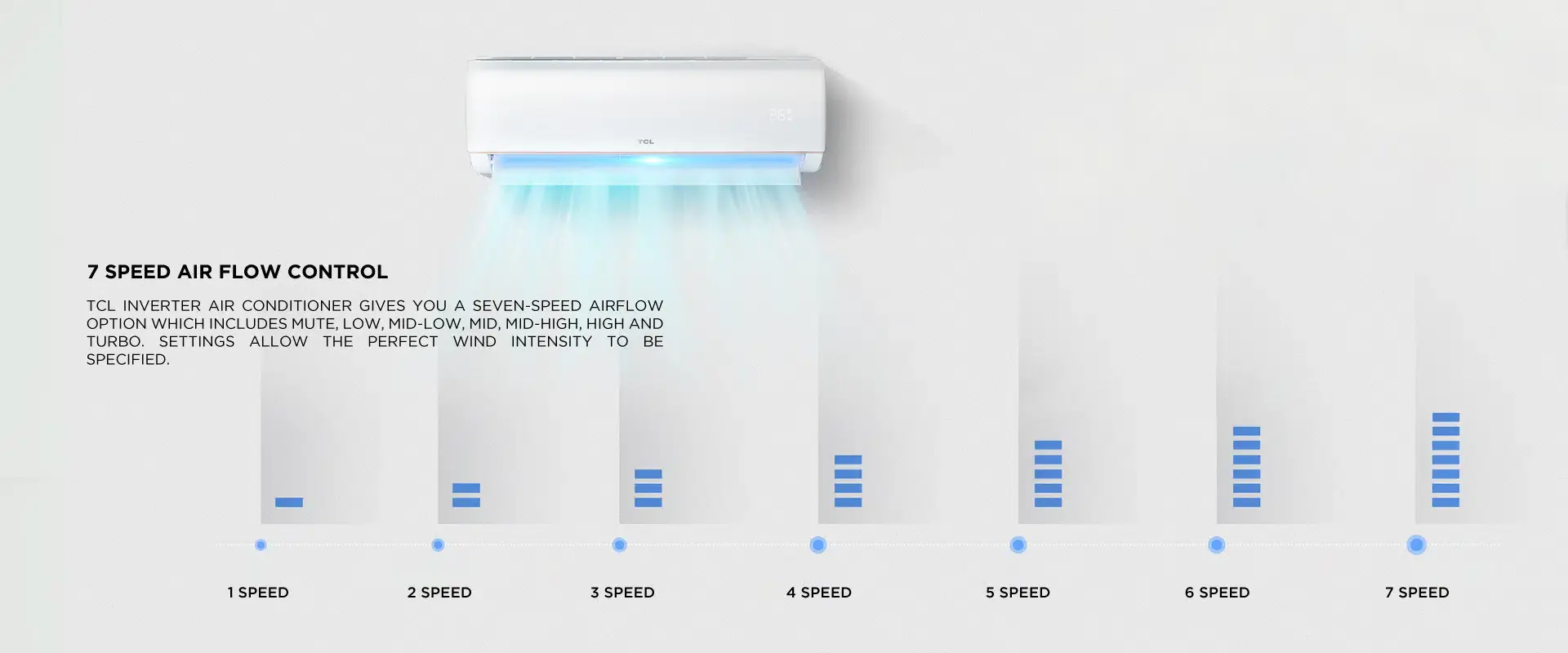 TCL 2 Ton TAC-24HEA Elite Inverter Air Conditioner
